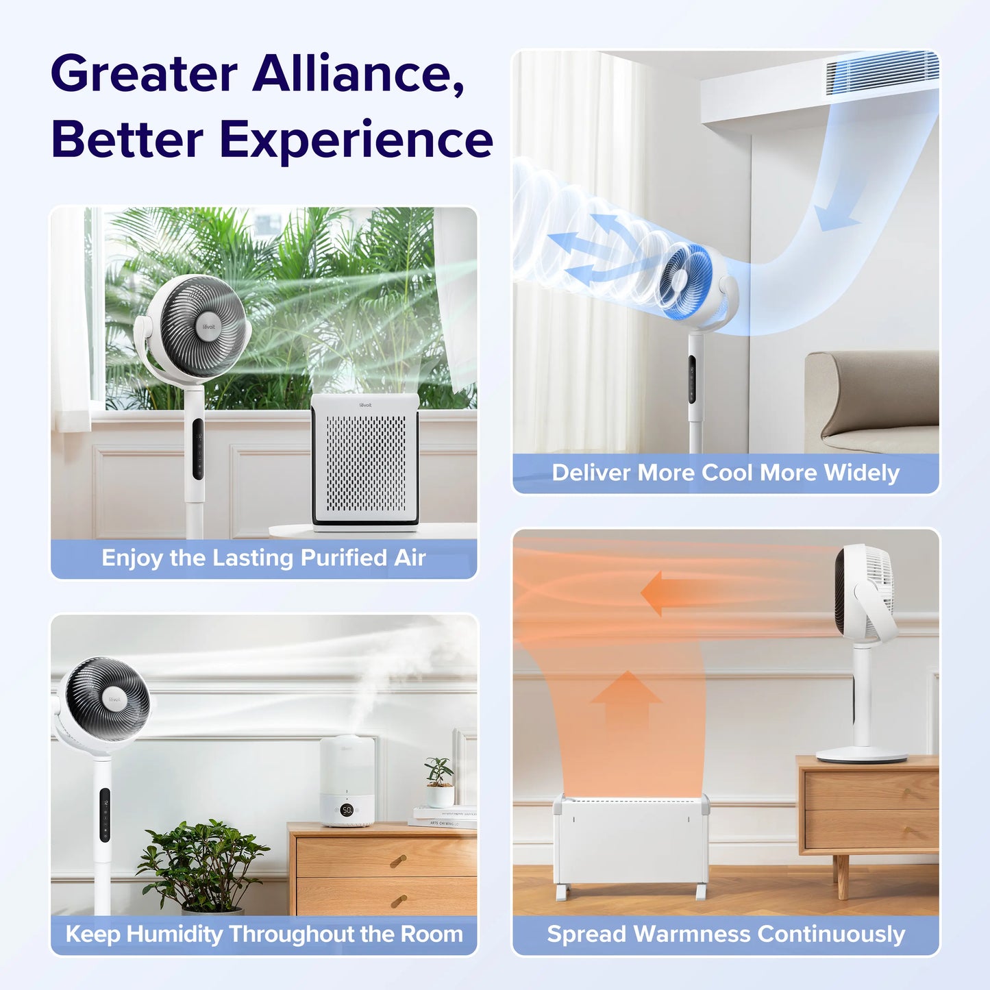 20dB Quiet Oscillating Pedestal Fan with Remote, Adjustable Height Air Circulator for Bedroom & Home Office