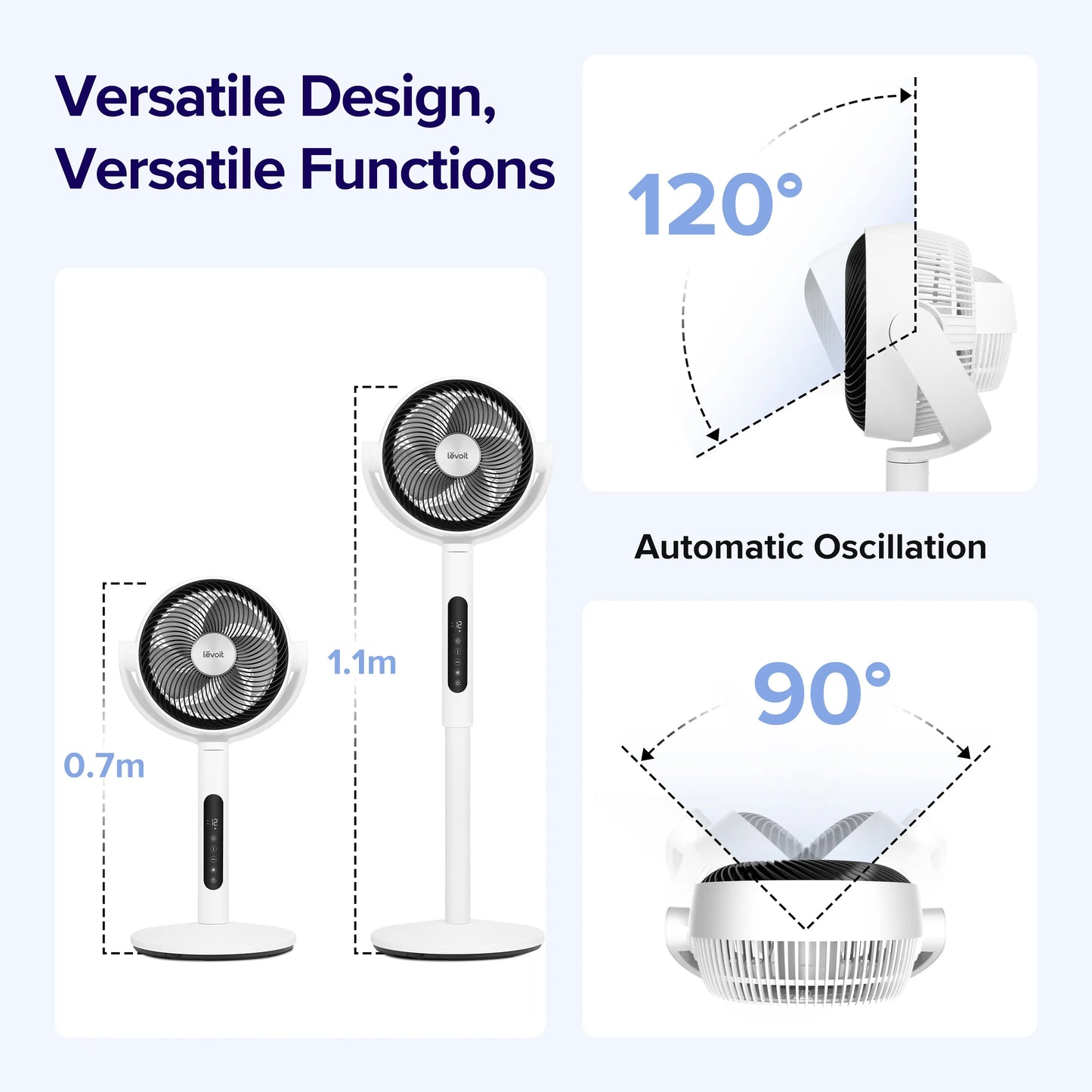 20dB Quiet Oscillating Pedestal Fan with Remote, Adjustable Height Air Circulator for Bedroom & Home Office