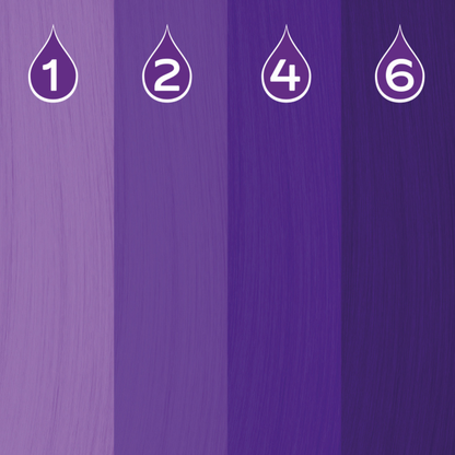 POWER Pigment Drops Purple