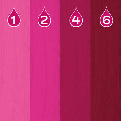 Power Pigment Set Pink