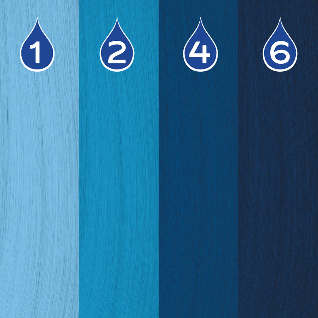 Power Pigment Set Blue