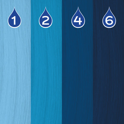 Power Pigment Set Blue