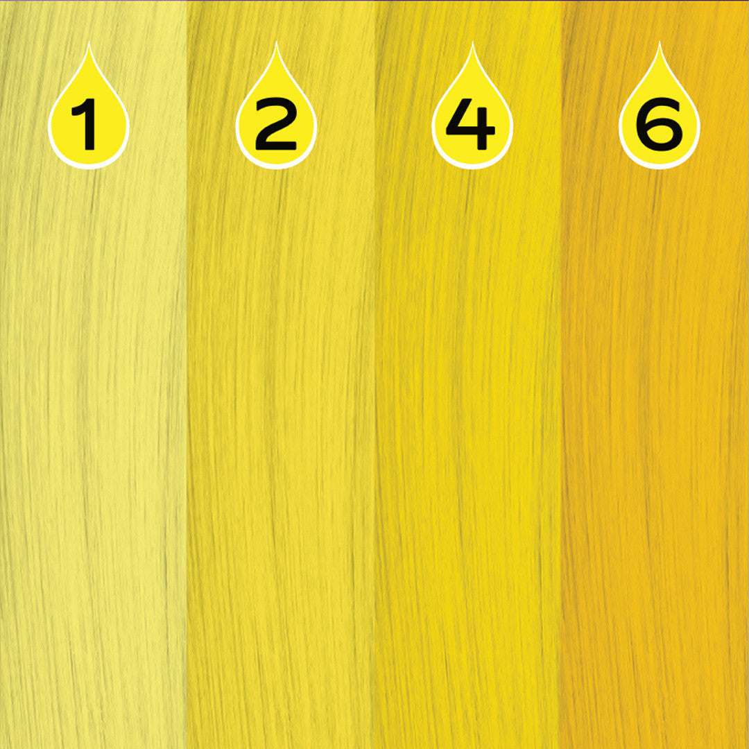 Power Pigment Set Yellow