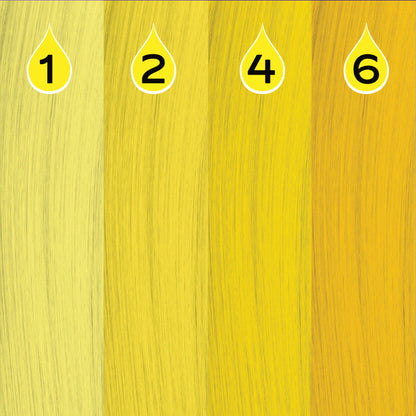 Power Pigment Set Yellow