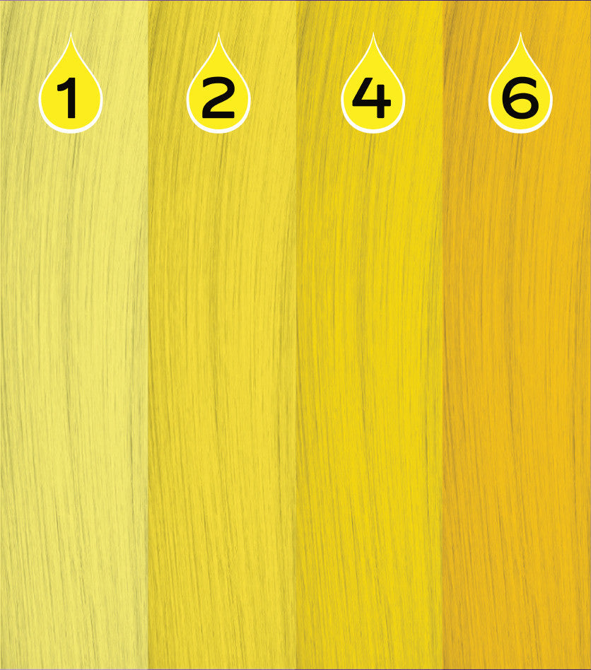 POWER Pigment Drops Yellow