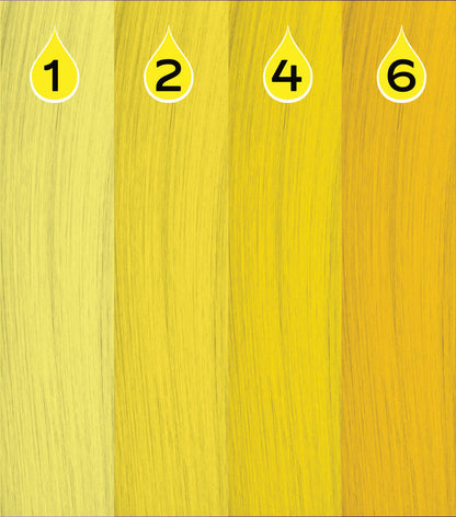 POWER Pigment Drops Yellow