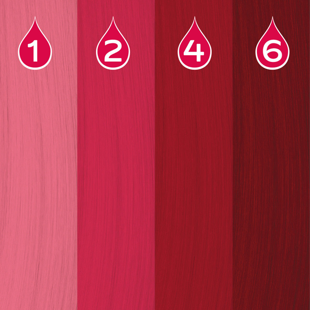 Power Pigment Set Red