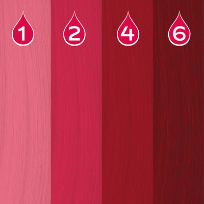 Power Pigment Set Red