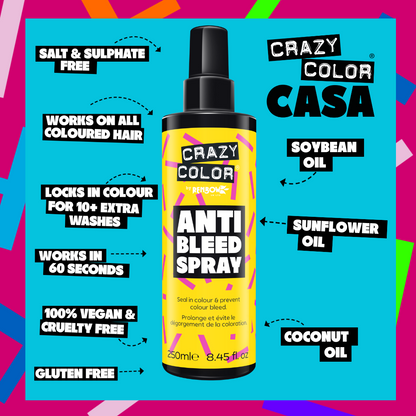 Anti Bleed Spray