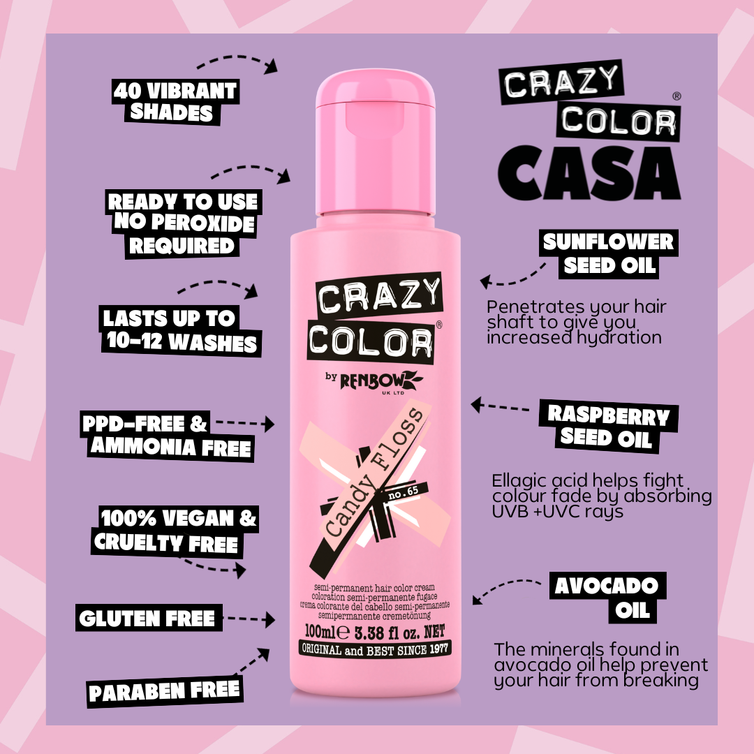 Candy Floss