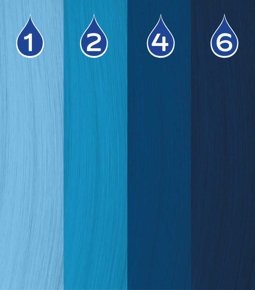 POWER Pigment Drops Blue