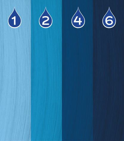POWER Pigment Drops Blue